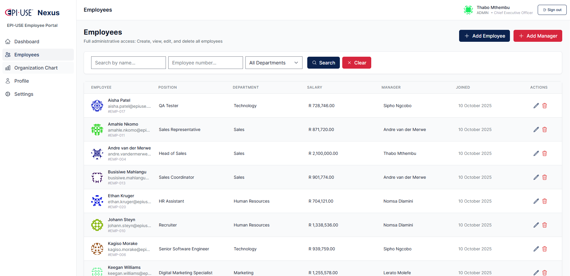 EPI-USE Employee Hierarchy